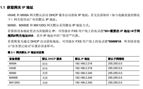 迅时网关默认IP及用户名